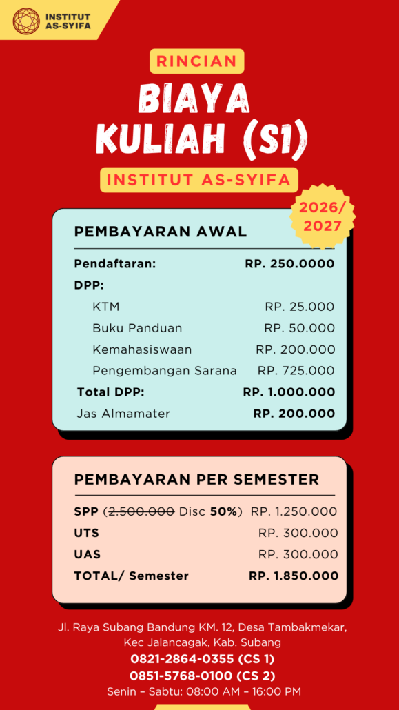 biaya kuliah s1